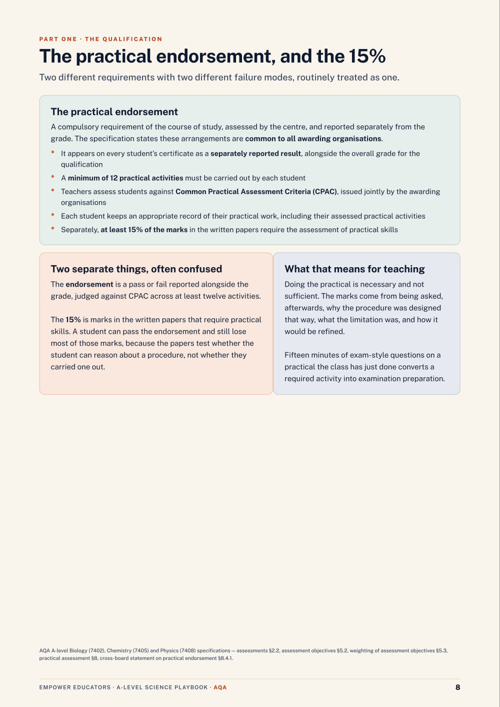 Page 8 of A Level Science — AQA