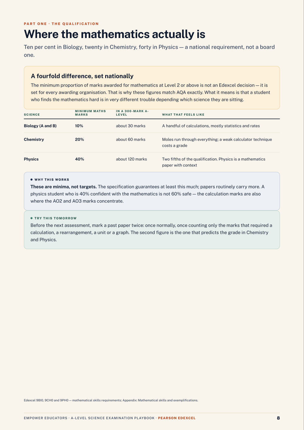 Page 8 of A Level Science — Pearson Edexcel