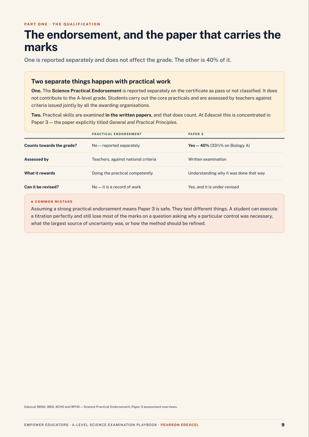 Page 9 of A Level Science — Pearson Edexcel