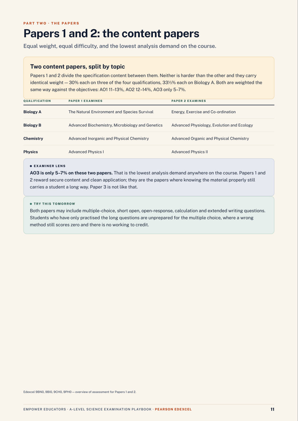 Page 11 of A Level Science — Pearson Edexcel