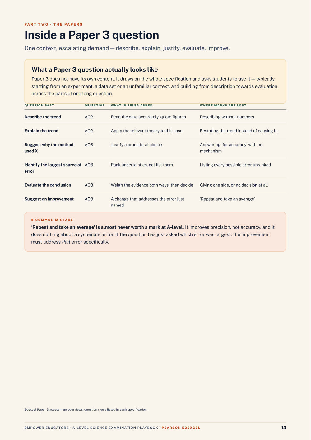 Page 13 of A Level Science — Pearson Edexcel