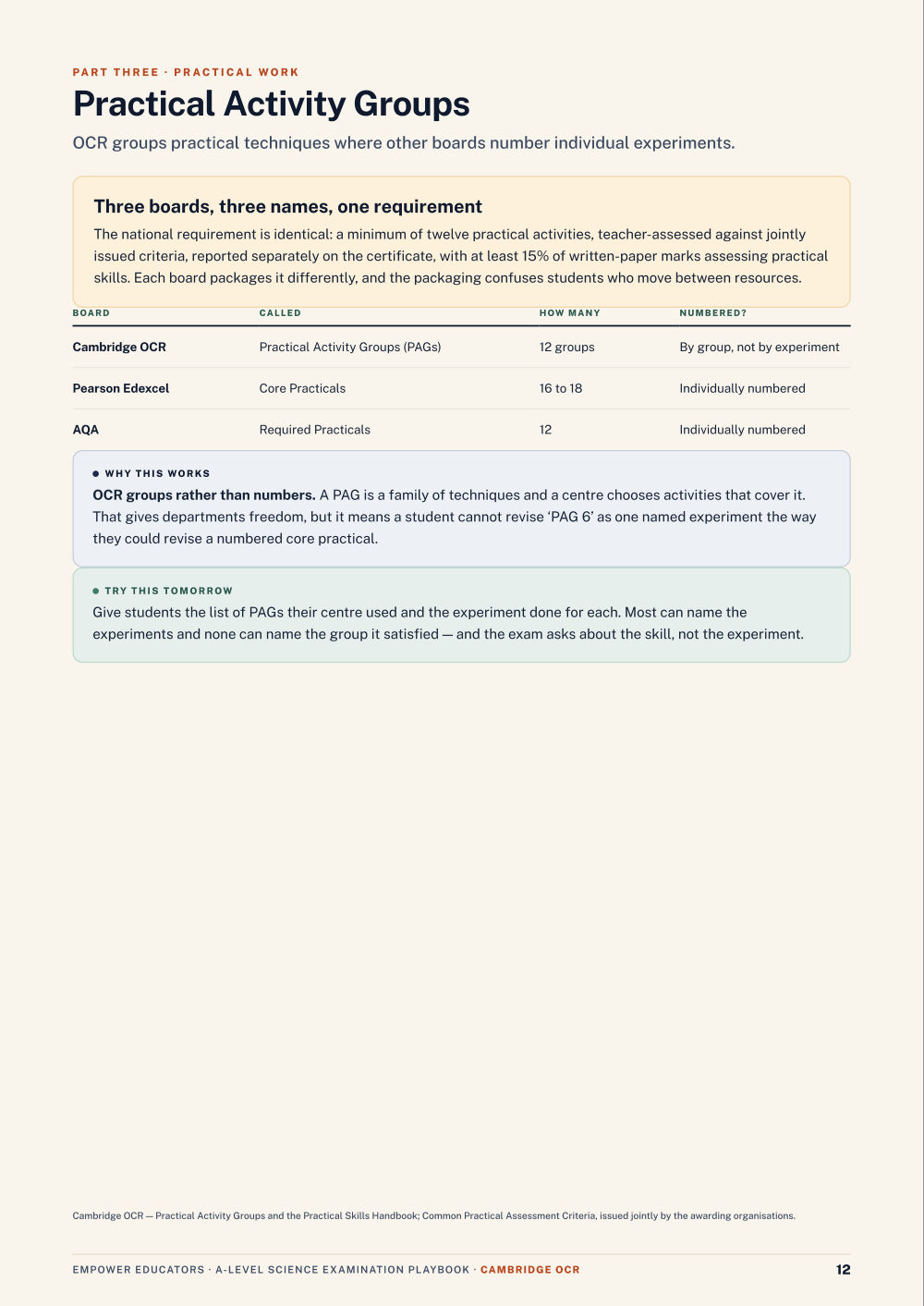 Page 12 of A Level Science — OCR