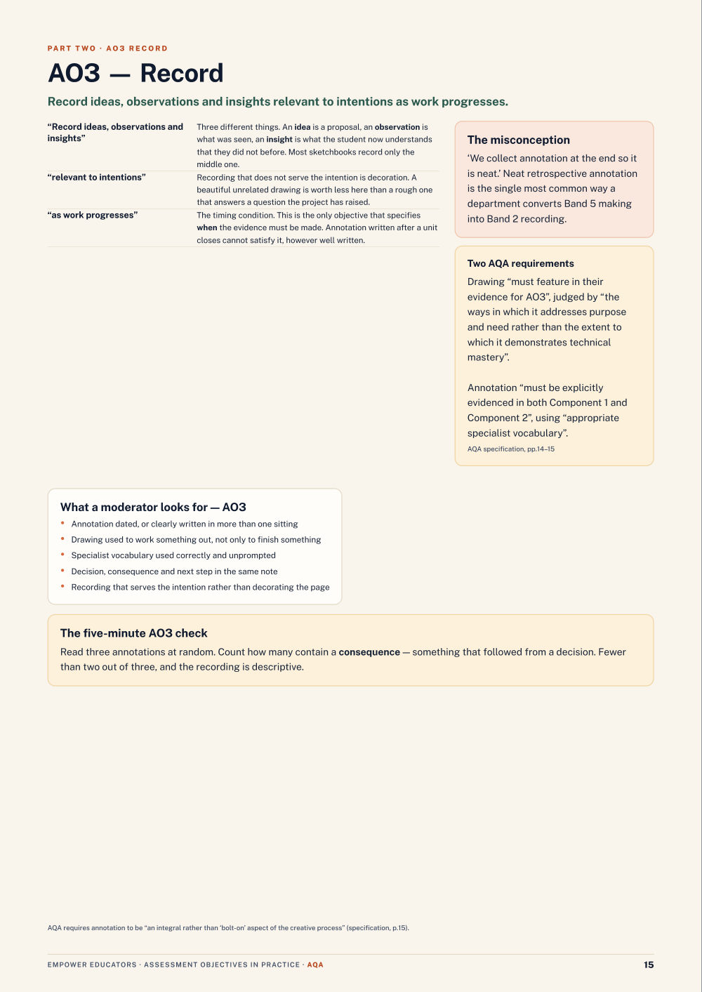 Page 15 of GCSE Art & Design — AQA