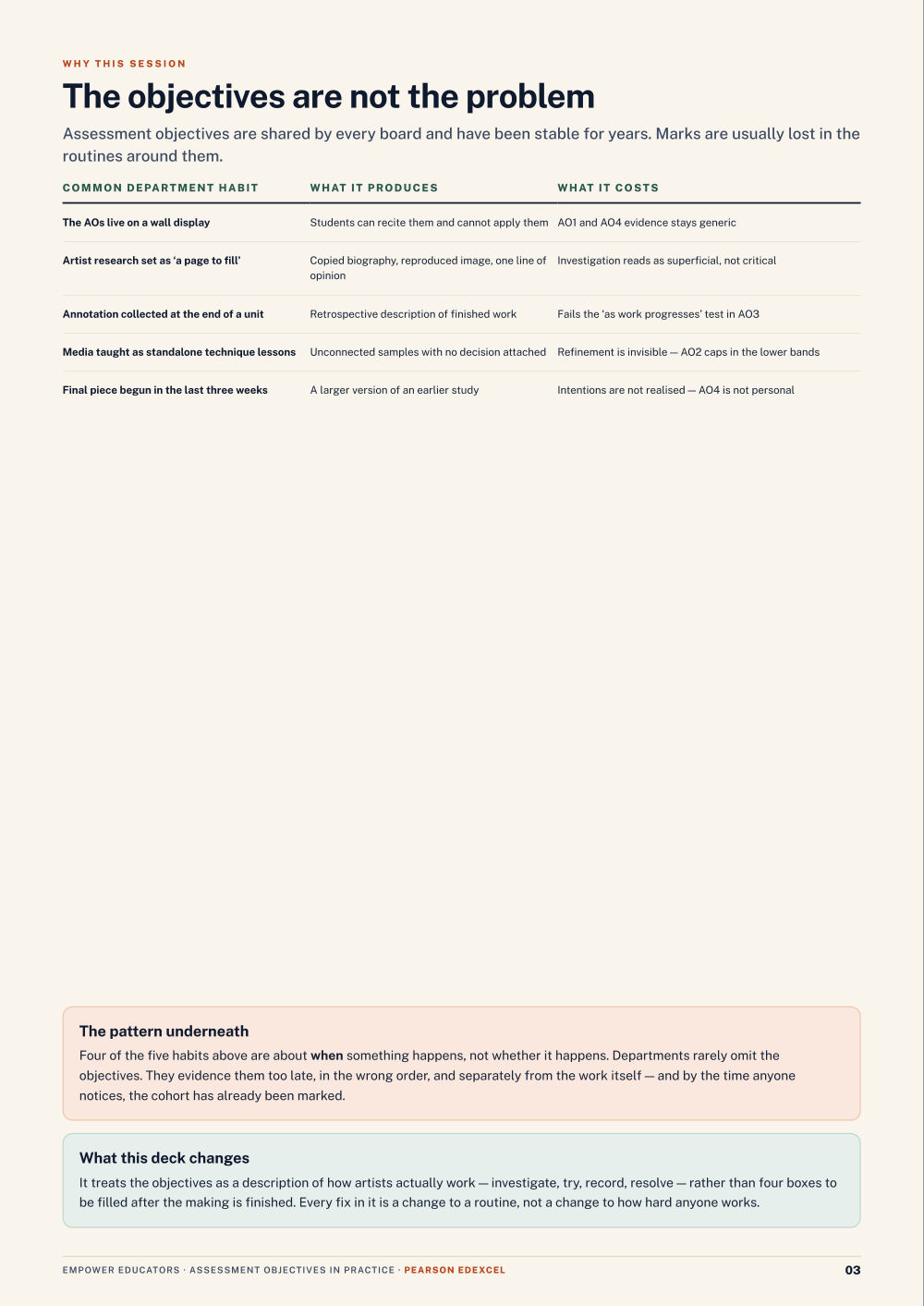 Page 3 of GCSE Art & Design — Pearson Edexcel