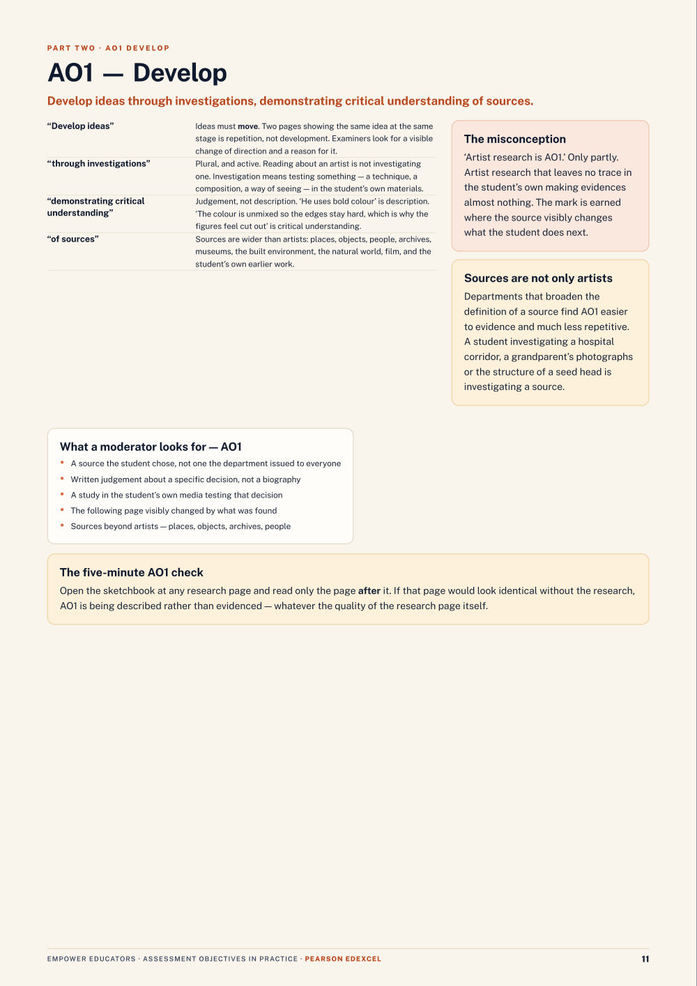 Page 11 of GCSE Art & Design — Pearson Edexcel