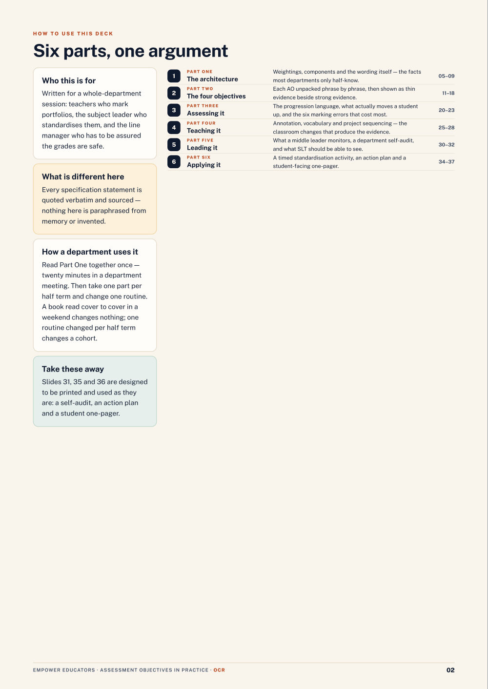 Page 2 of GCSE Art & Design — OCR