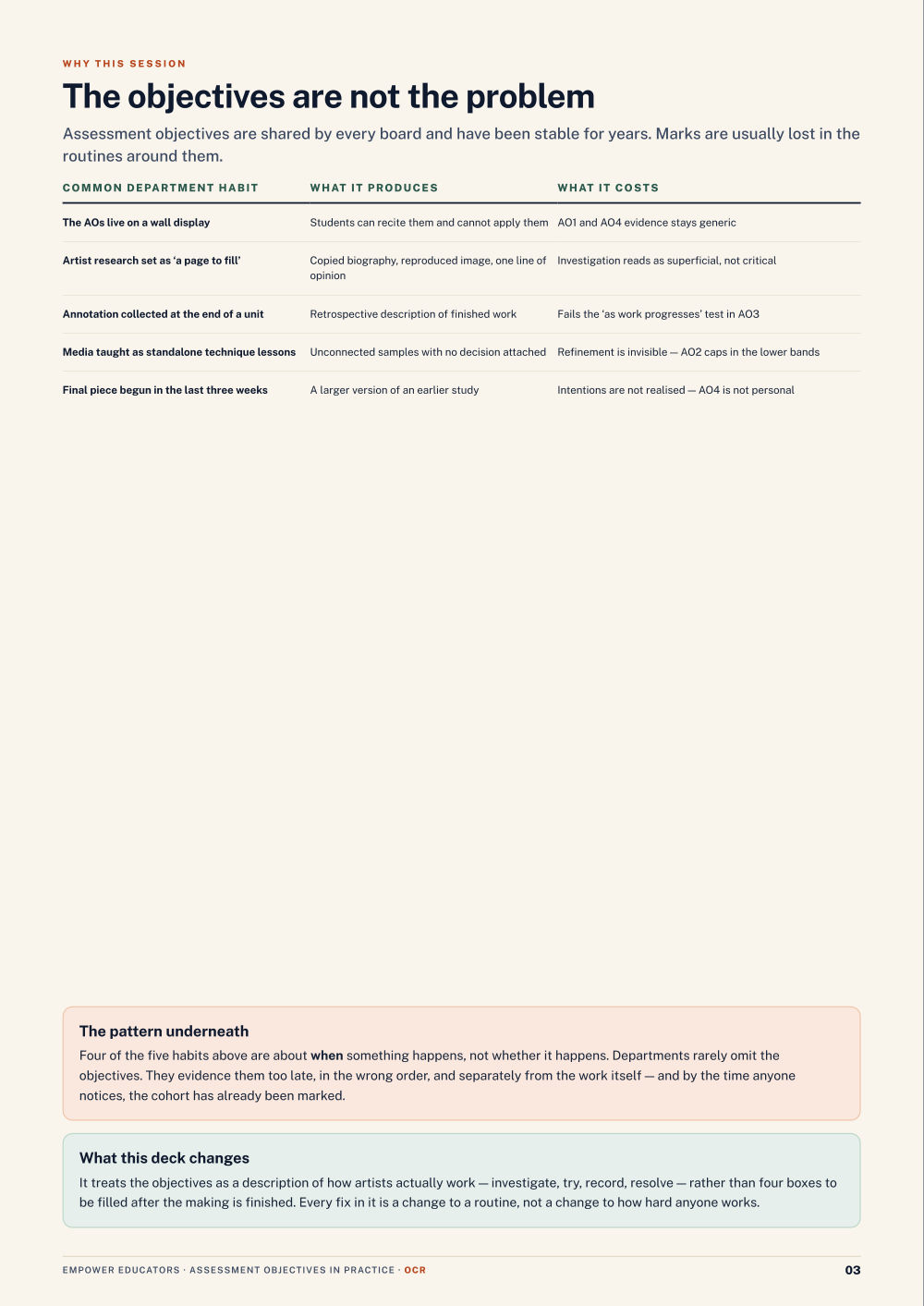 Page 3 of GCSE Art & Design — OCR