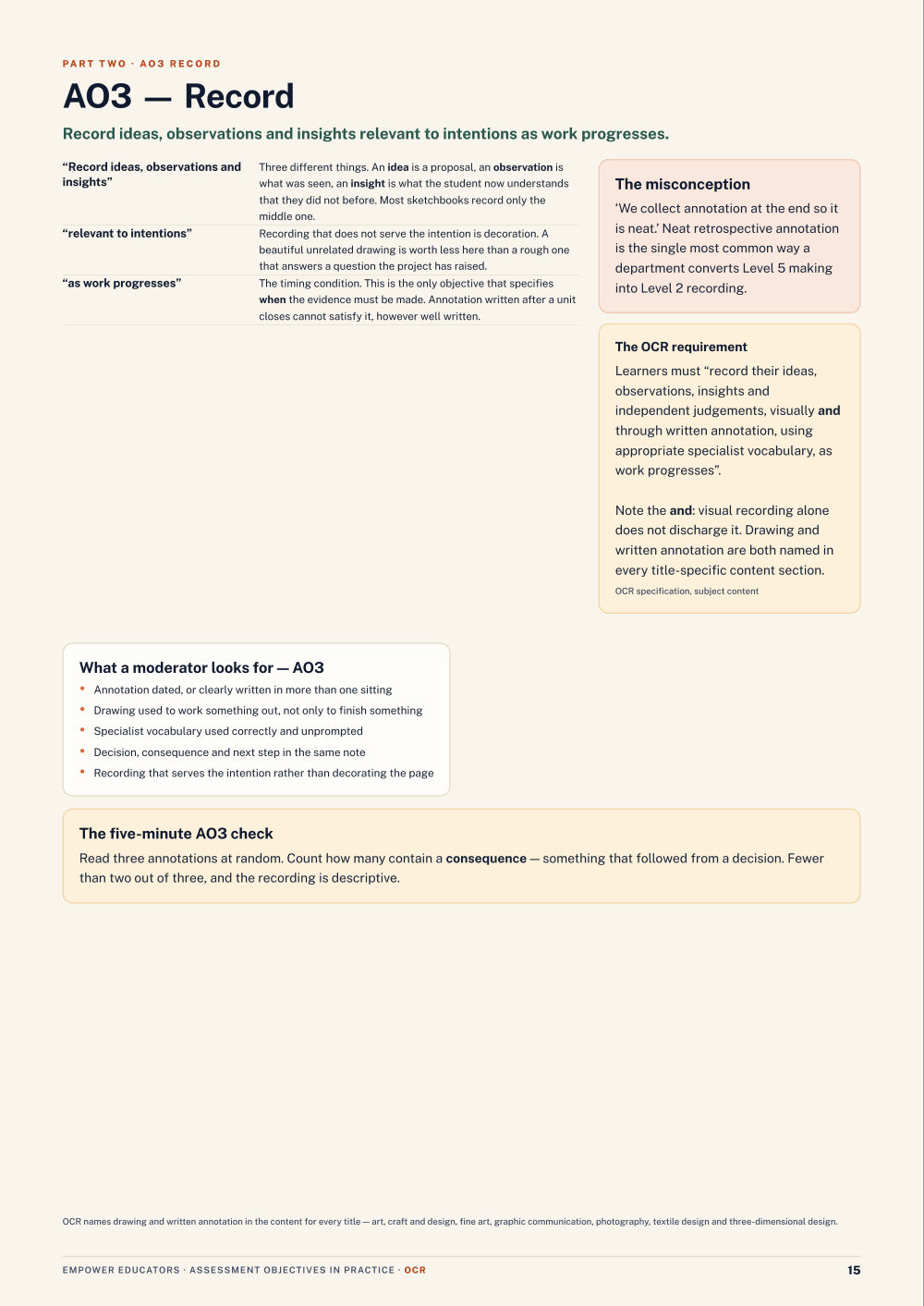 Page 15 of GCSE Art & Design — OCR