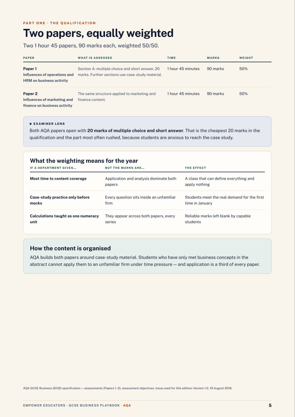 Page 5 of GCSE Business — AQA