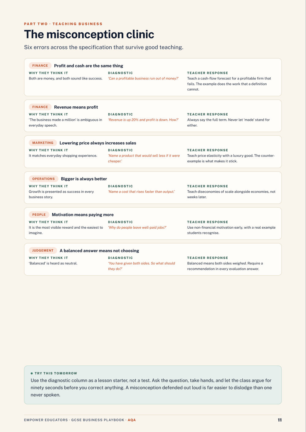 Page 11 of GCSE Business — AQA