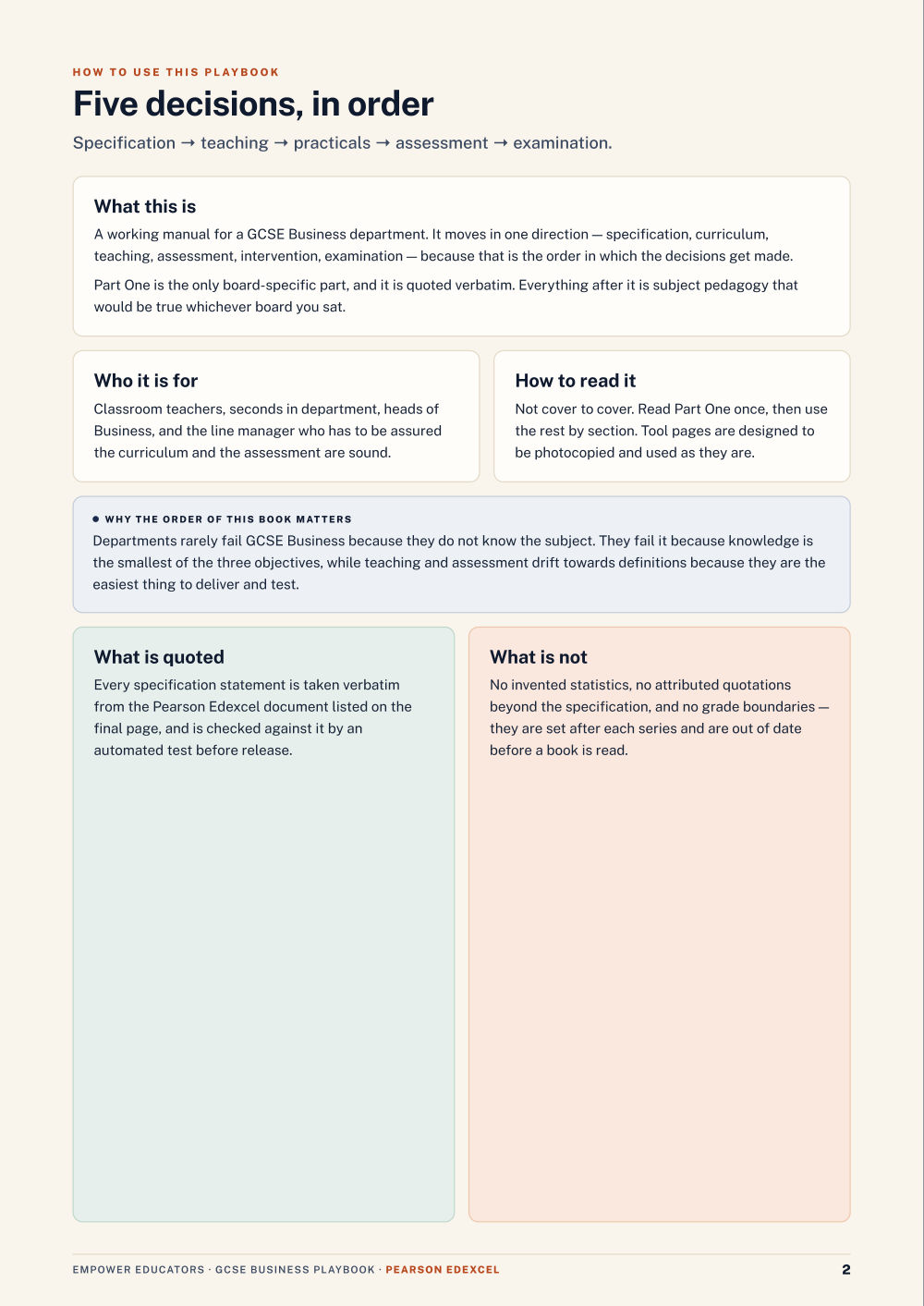 Page 2 of GCSE Business — Pearson Edexcel
