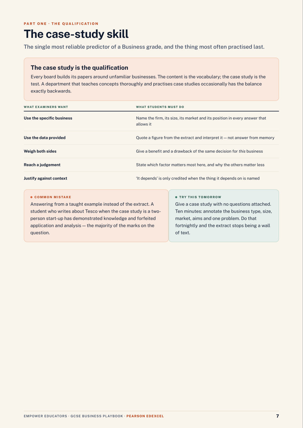Page 7 of GCSE Business — Pearson Edexcel