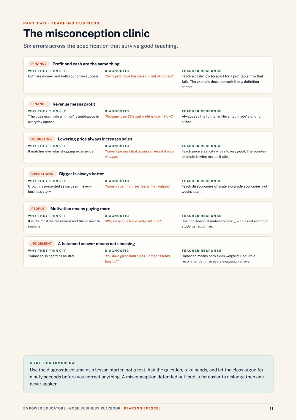 Page 11 of GCSE Business — Pearson Edexcel