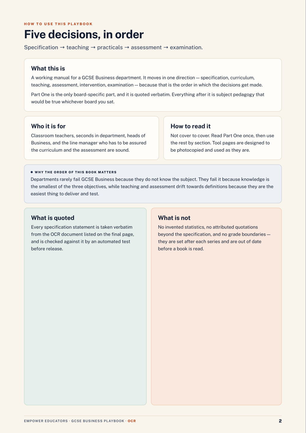 Page 2 of GCSE Business — OCR