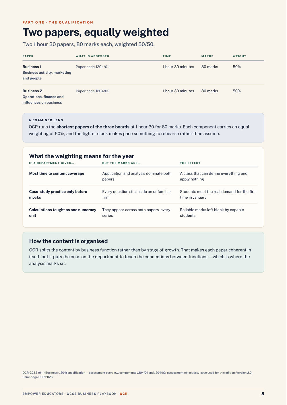 Page 5 of GCSE Business — OCR