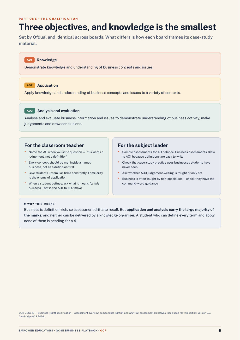 Page 6 of GCSE Business — OCR
