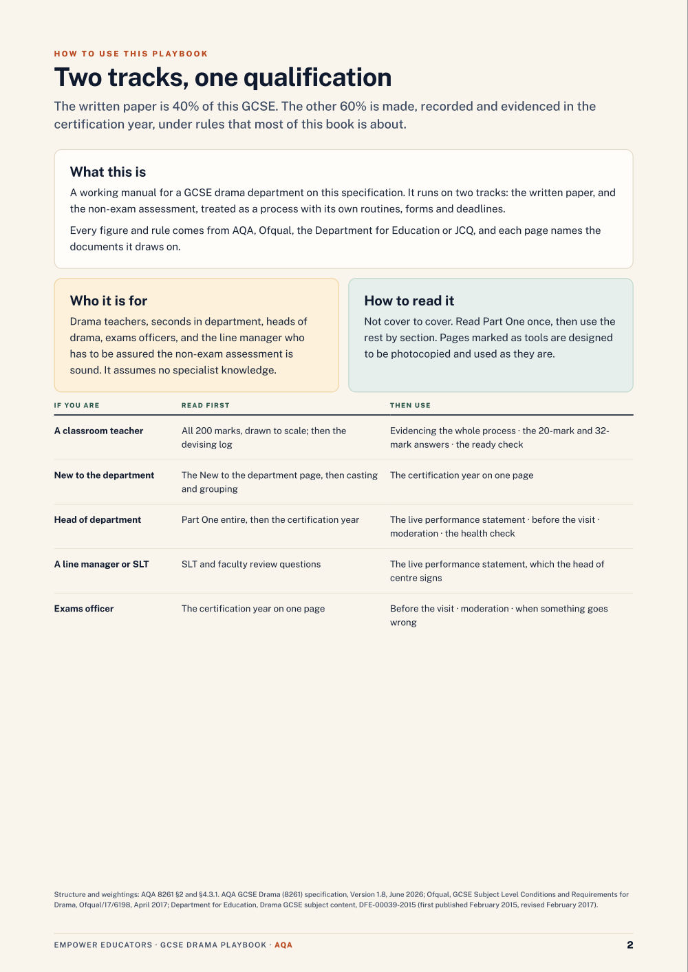 Page 2 of AQA GCSE Drama Assessment Objectives — Exam Preparation