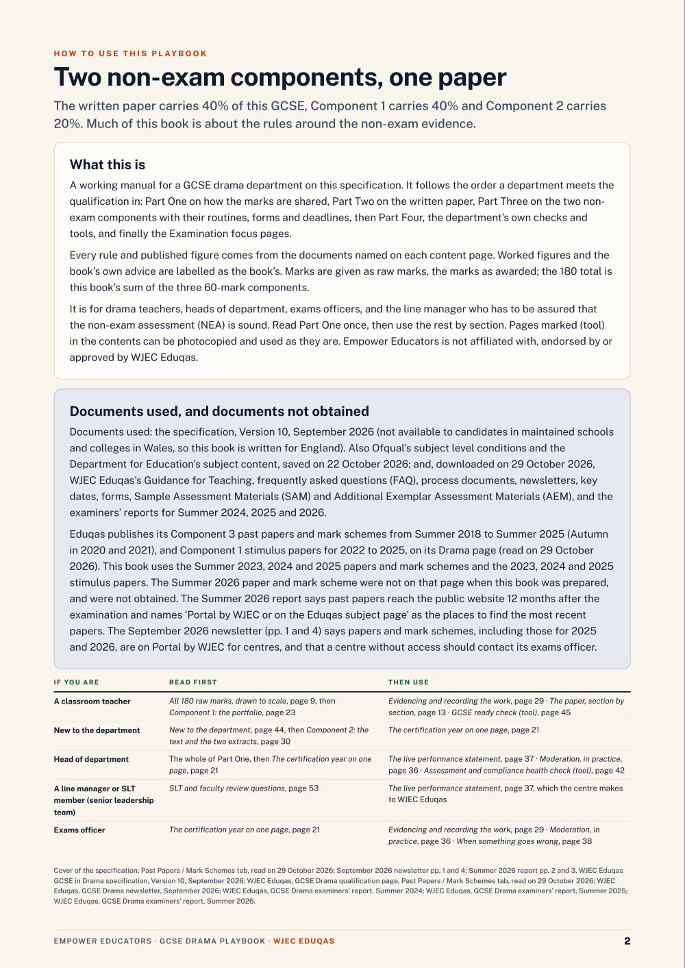 Page 2 of WJEC Eduqas GCSE Drama Assessment Objectives — Exam Preparation