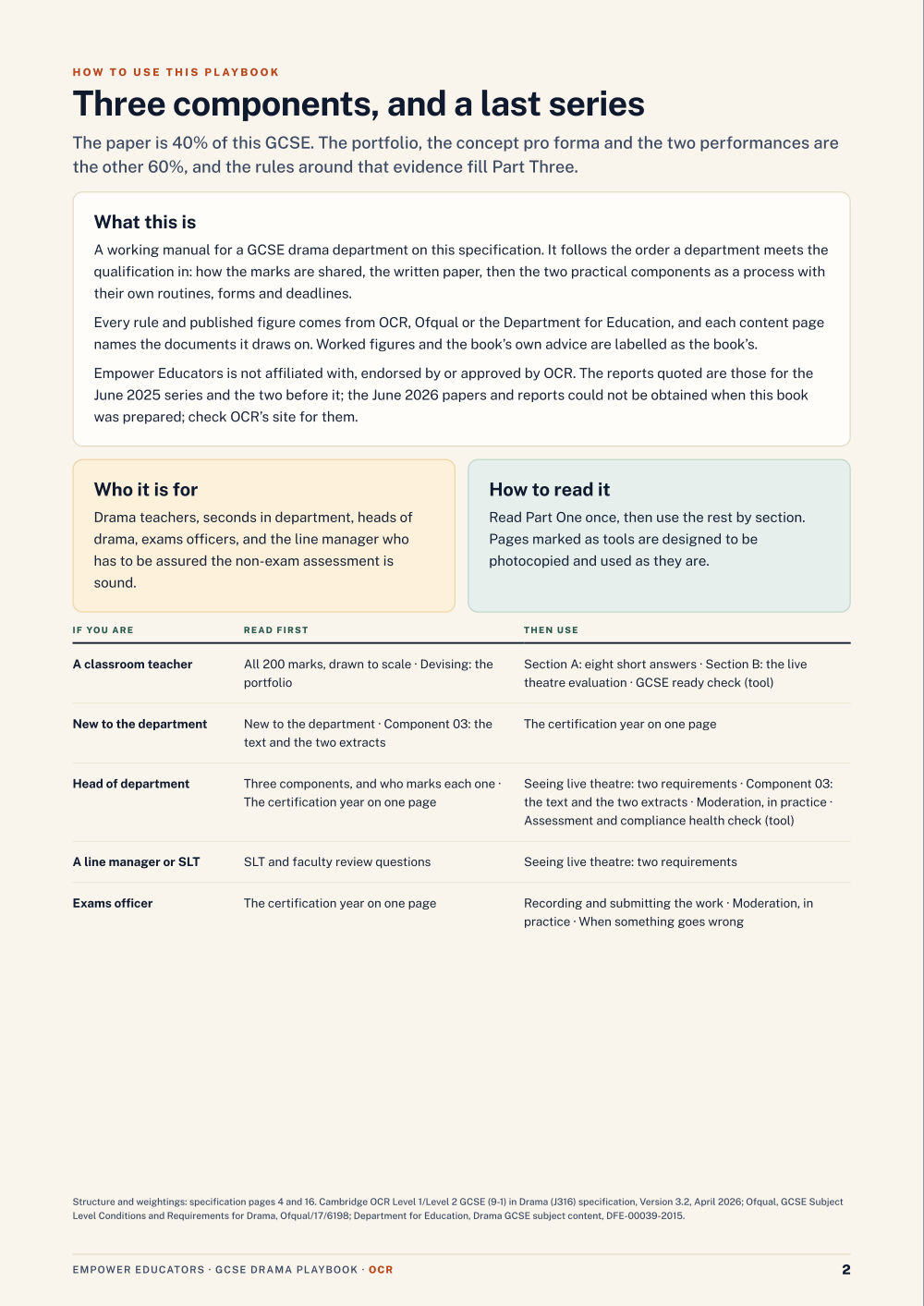 Page 2 of OCR GCSE Drama (J316) Assessment Objectives — Exam Preparation