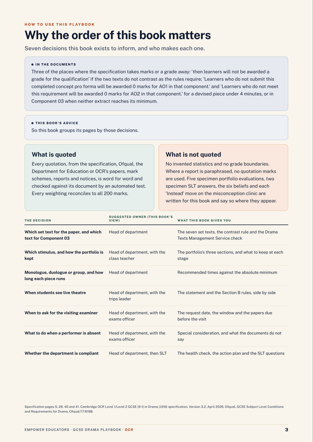 Page 3 of OCR GCSE Drama (J316) Assessment Objectives — Exam Preparation
