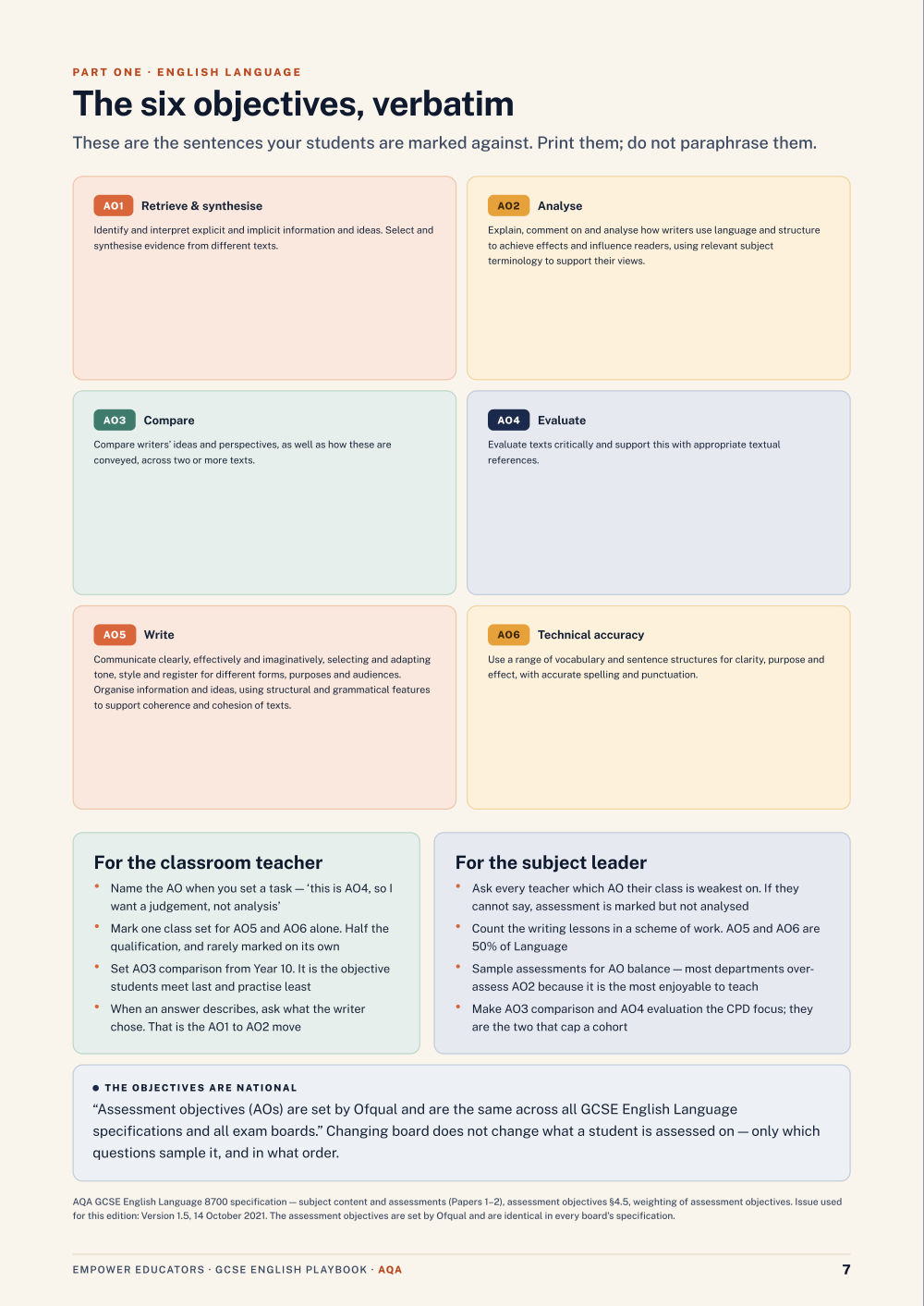 Page 7 of GCSE English — AQA