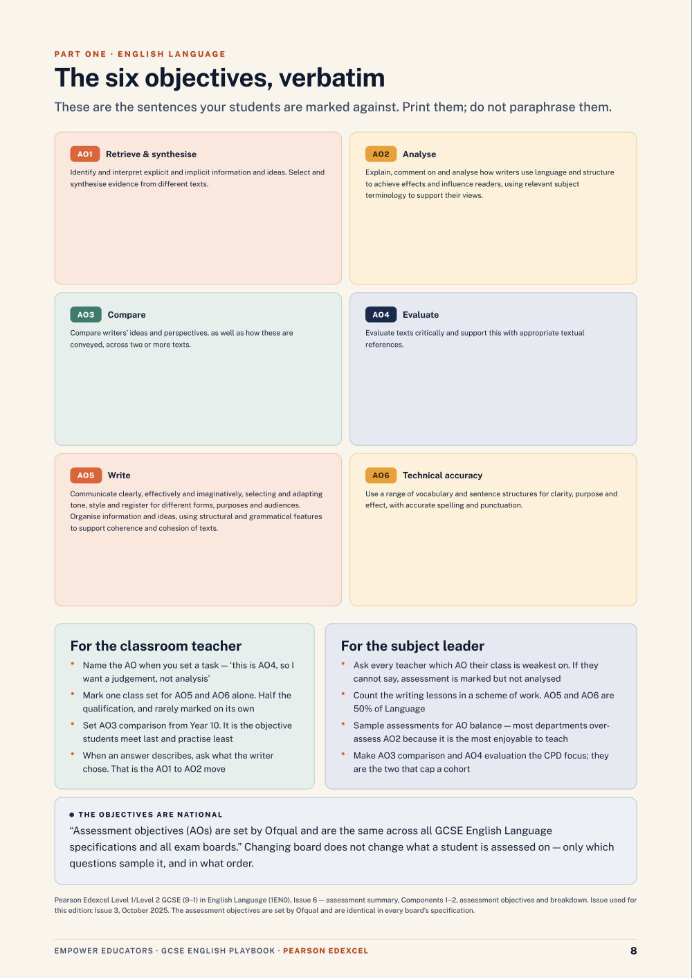 Page 8 of GCSE English — Pearson Edexcel