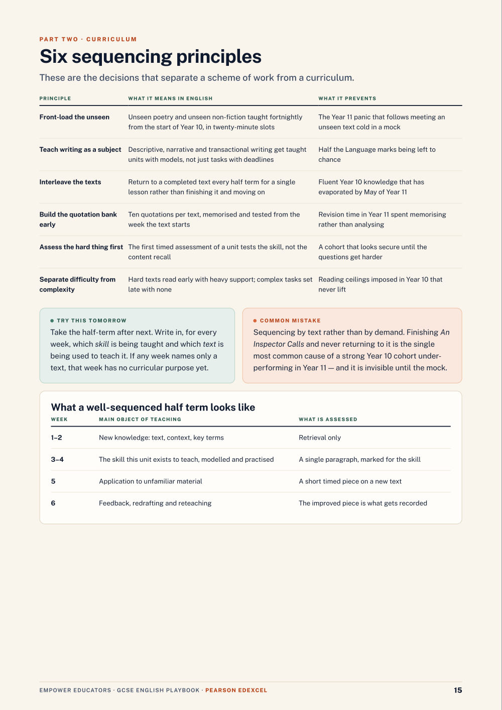 Page 15 of GCSE English — Pearson Edexcel