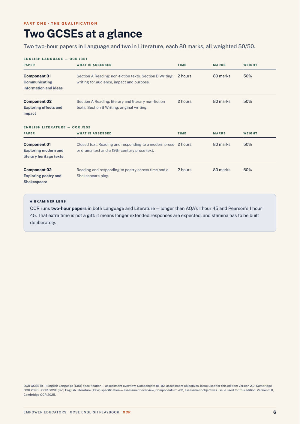 Page 6 of GCSE English — OCR