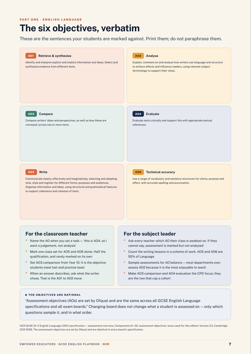 Page 7 of GCSE English — OCR