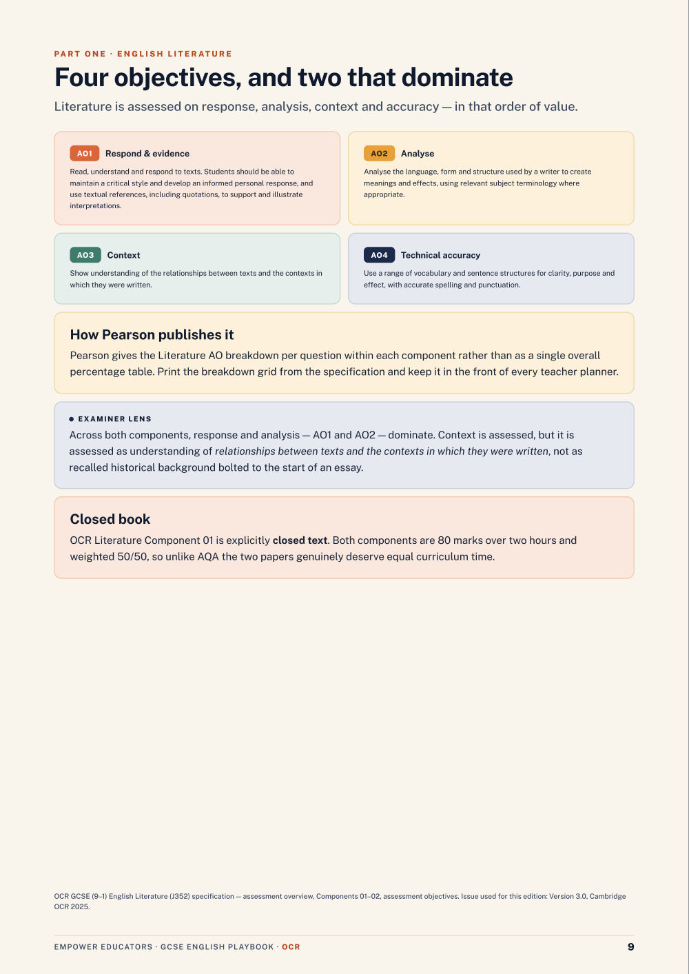 Page 9 of GCSE English — OCR