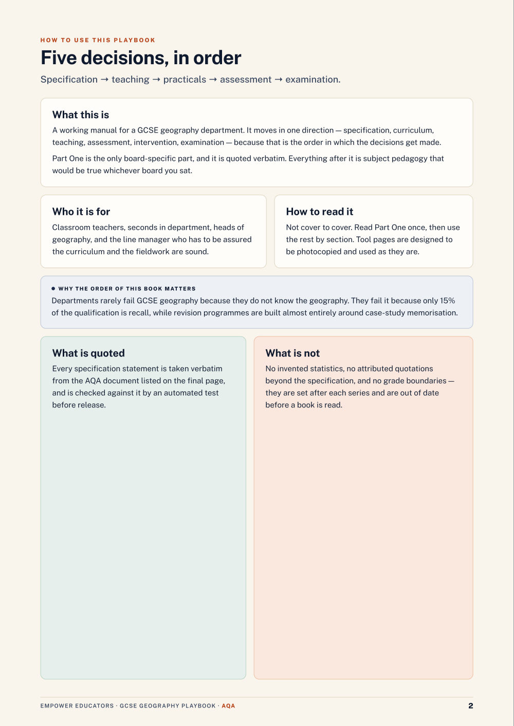 Page 2 of GCSE Geography — AQA