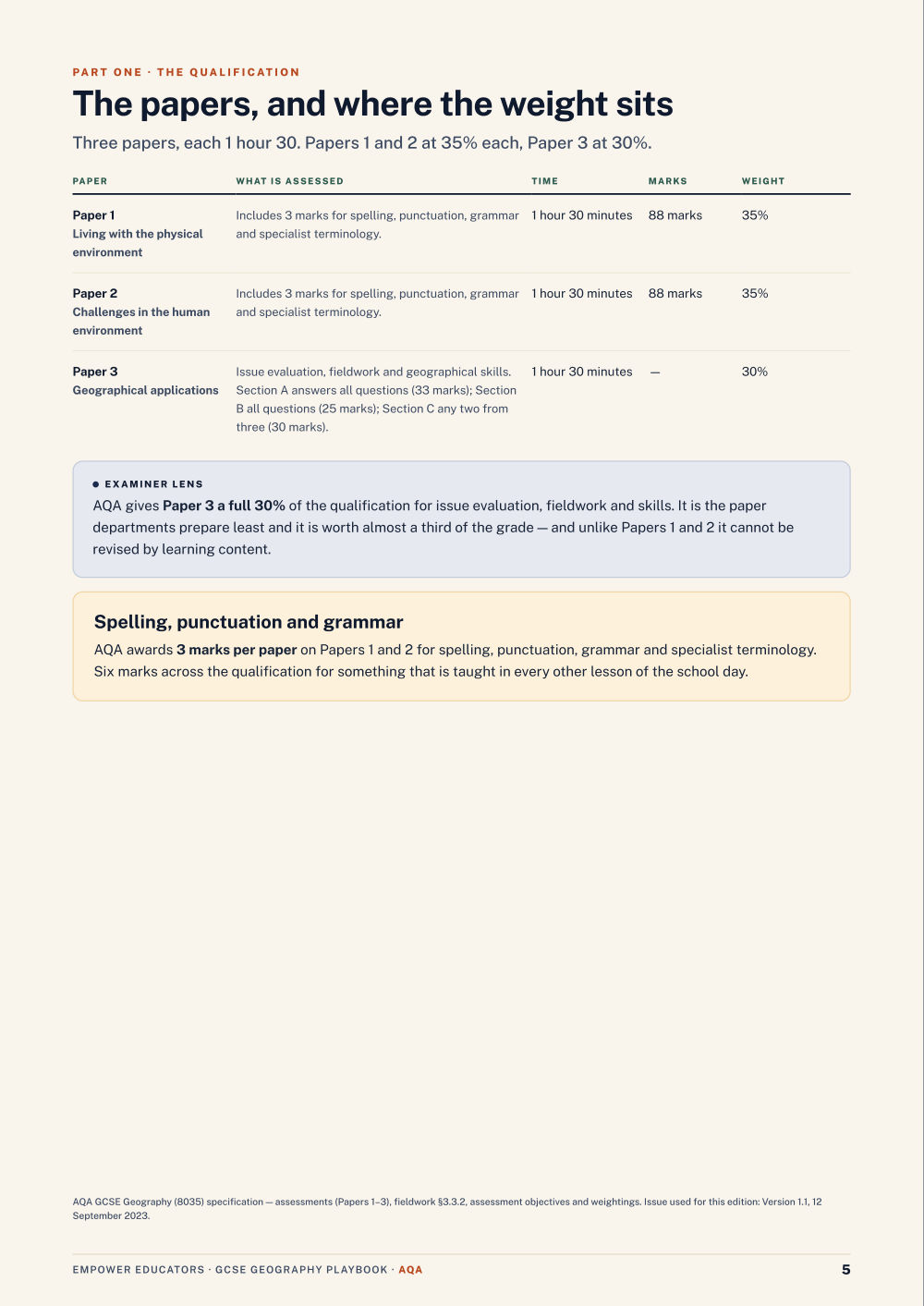 Page 5 of GCSE Geography — AQA