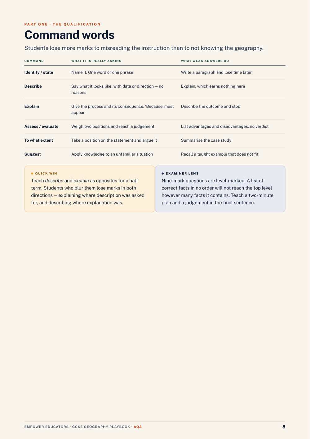 Page 8 of GCSE Geography — AQA