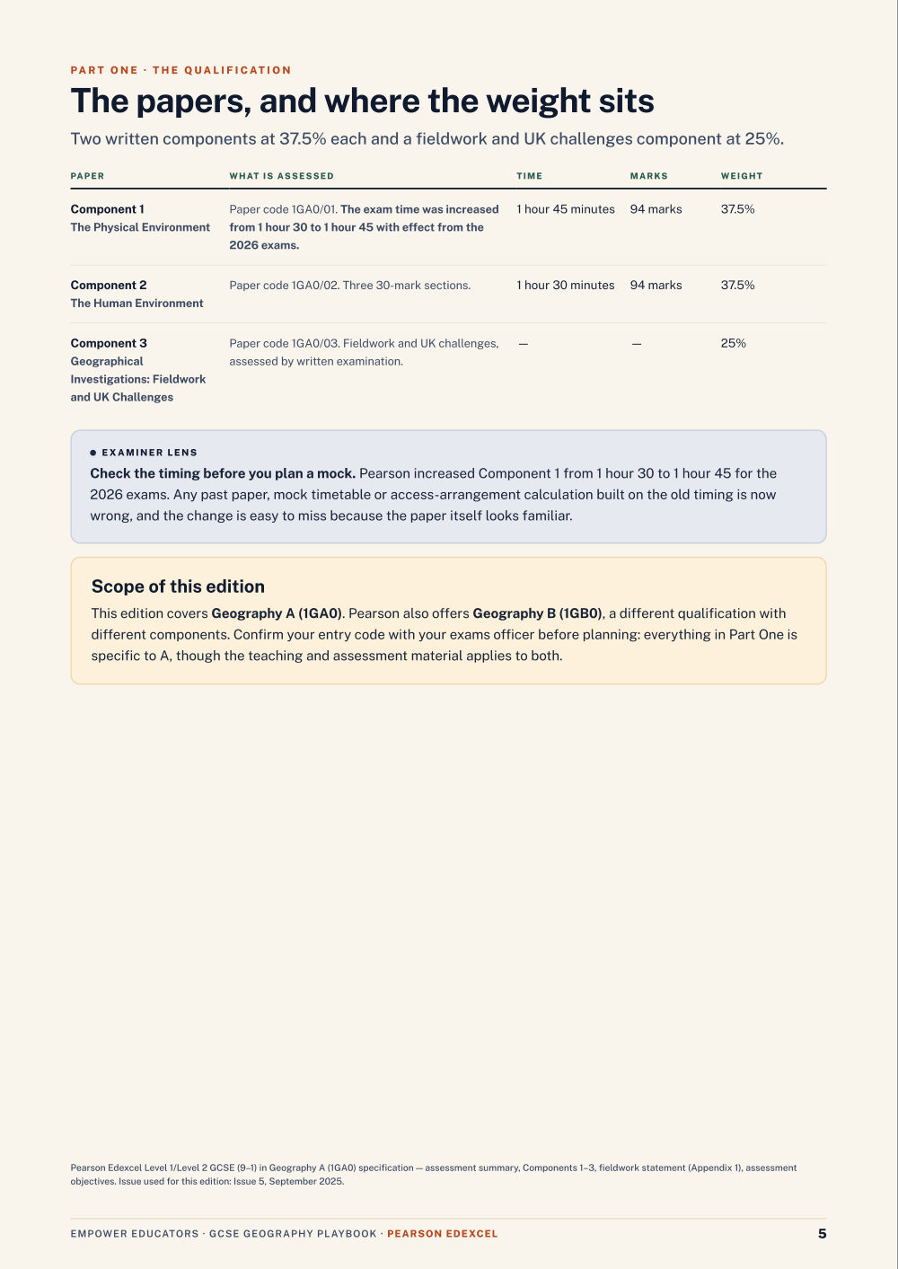 Page 5 of GCSE Geography — Pearson Edexcel