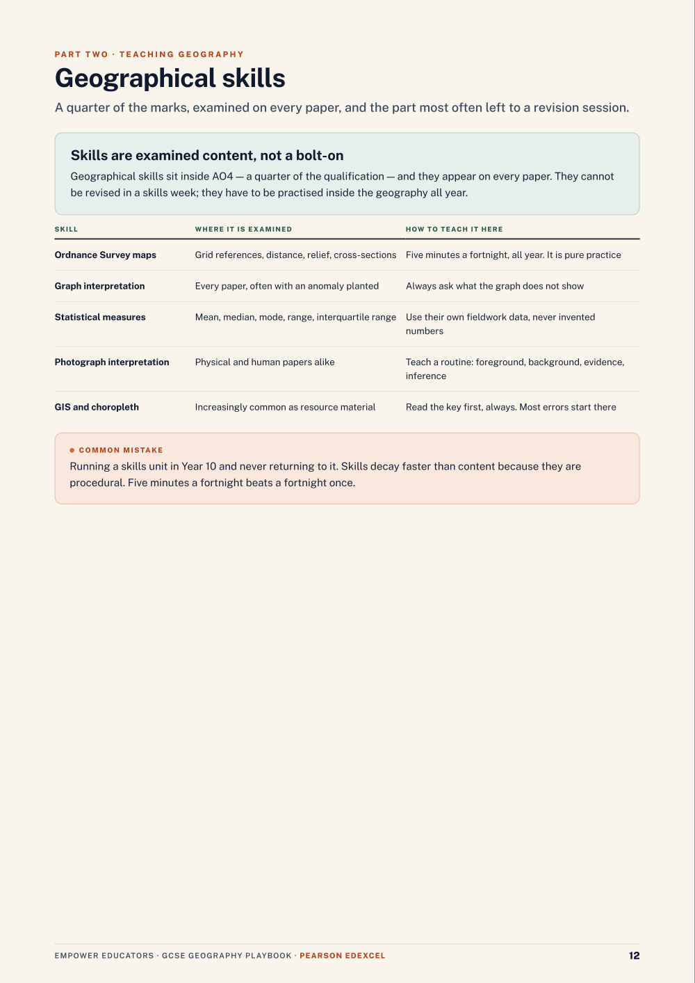 Page 12 of GCSE Geography — Pearson Edexcel
