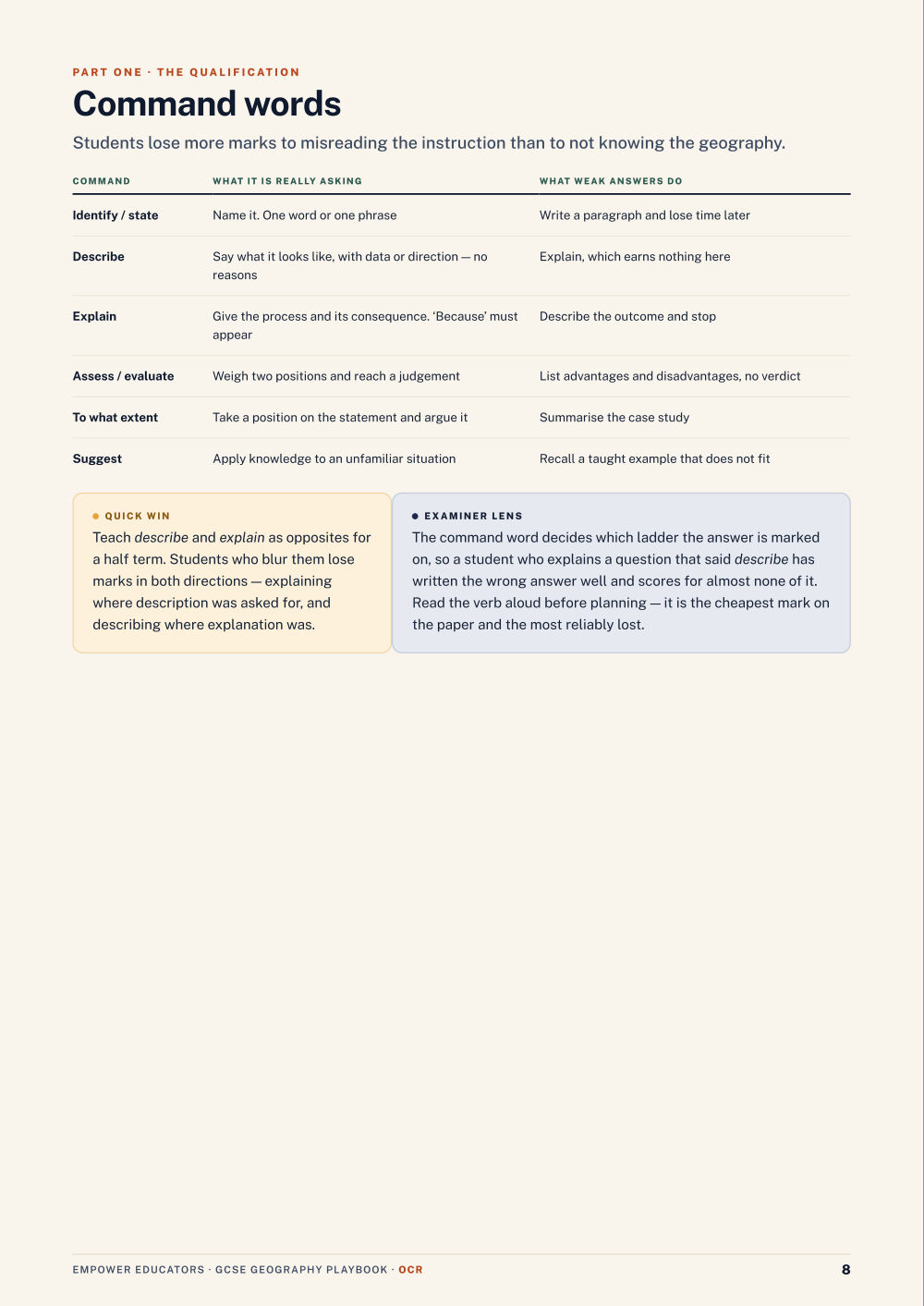 Command words · OCR GCSE Geography A Assessment Objectives — Exam Preparation, page 8