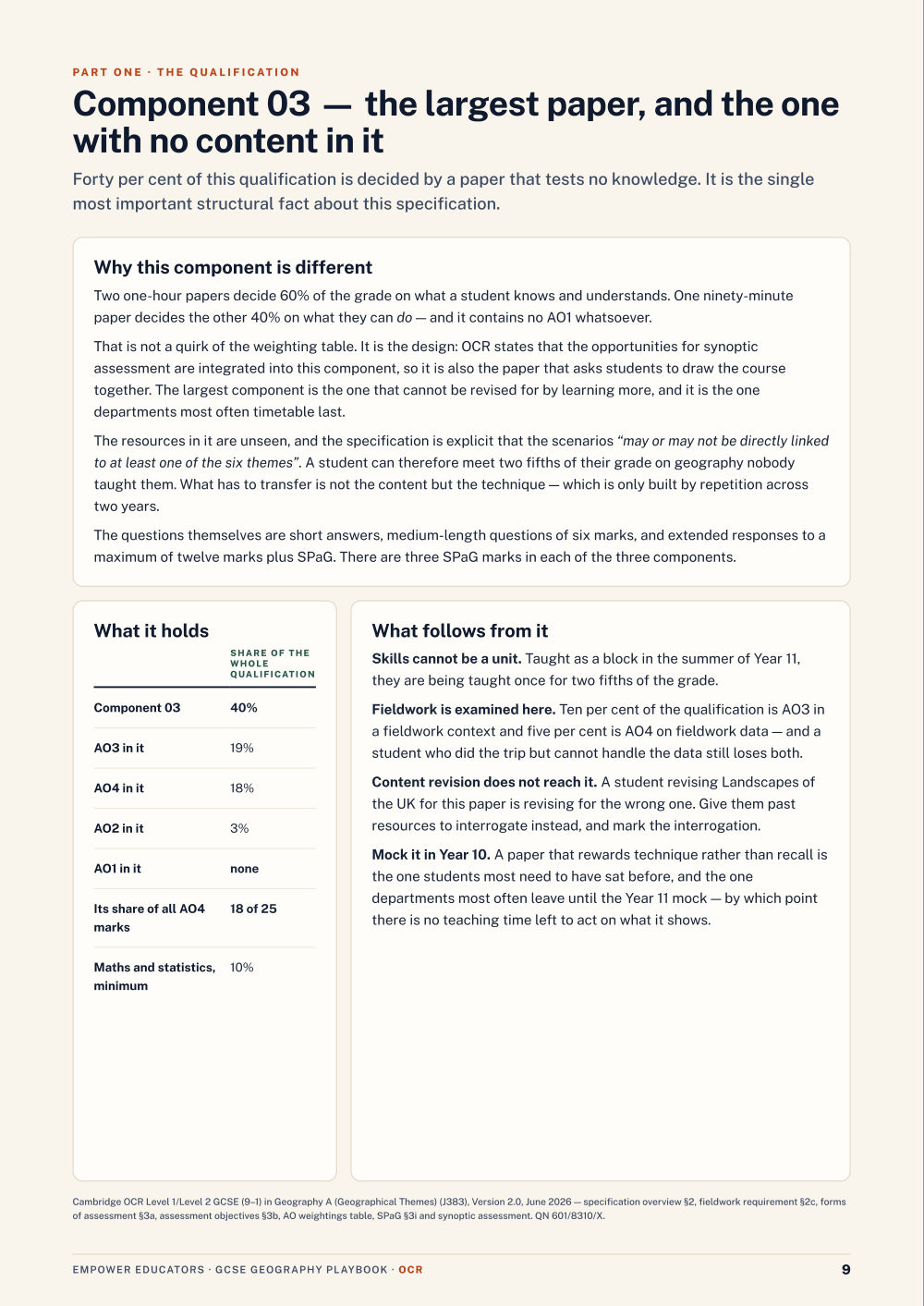 Component 03 — the paper with no content in it · OCR GCSE Geography A Assessment Objectives — Exam Preparation, page 9
