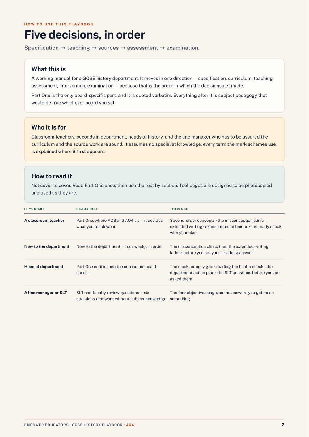 Page 2 of AQA GCSE History Assessment Objectives — Exam Preparation