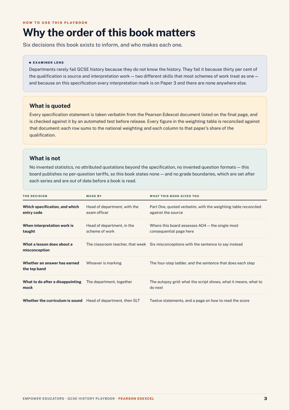 Page 3 of Pearson Edexcel GCSE History Assessment Objectives — Exam Preparation
