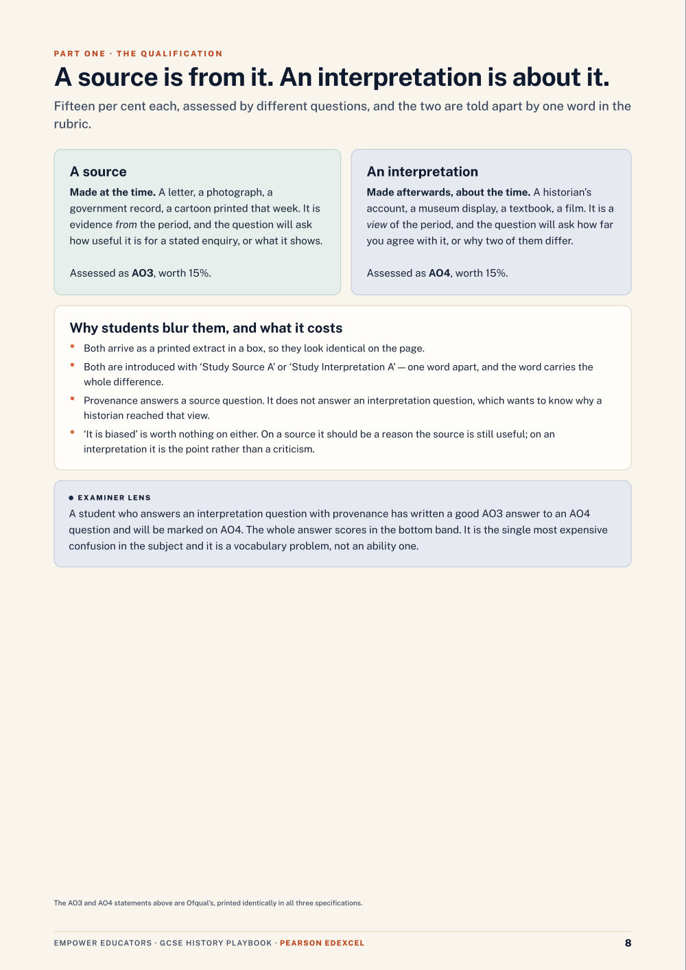 Sources and interpretations · Pearson Edexcel GCSE History Assessment Objectives — Exam Preparation, page 8
