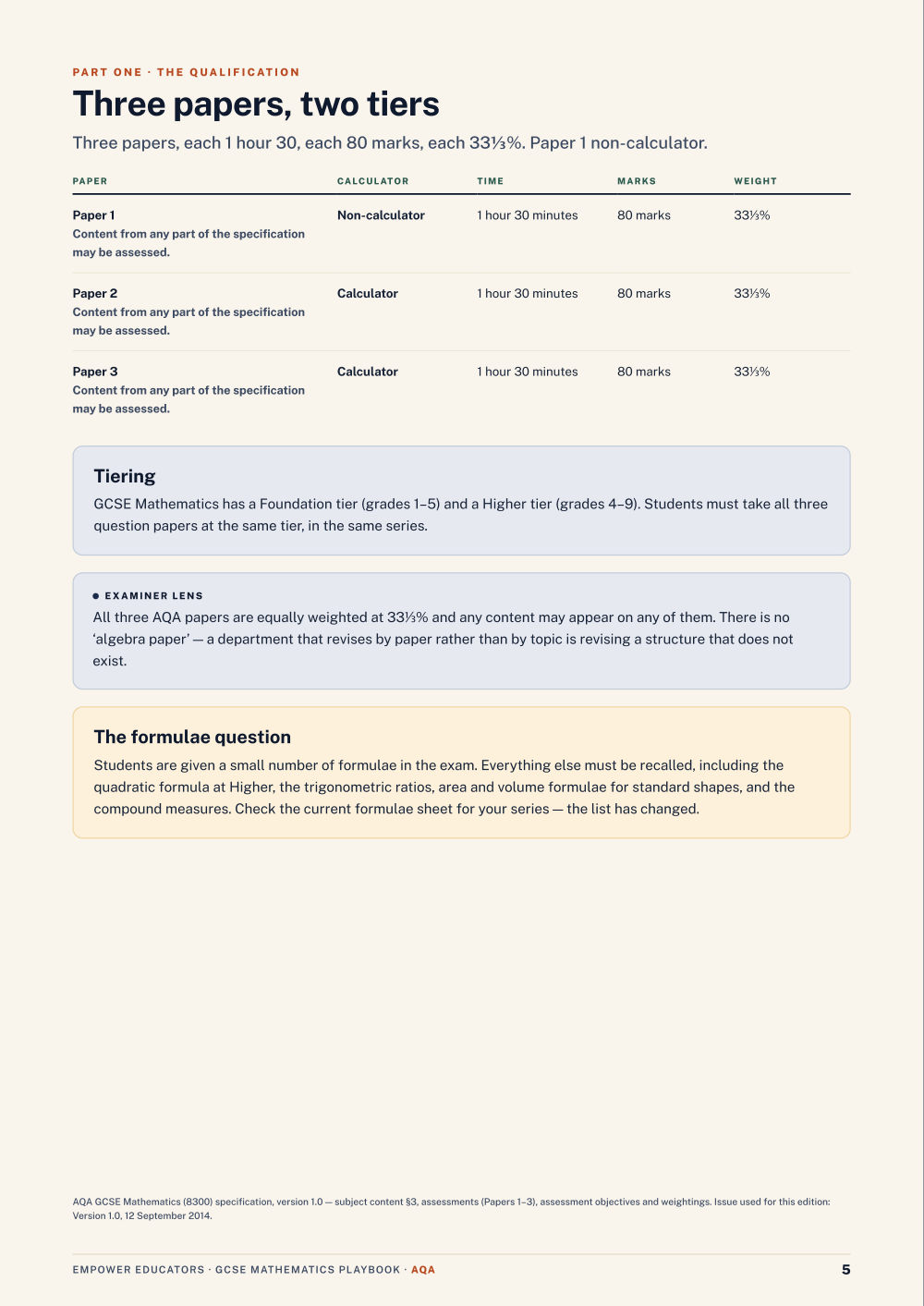 Page 5 of GCSE Mathematics — AQA