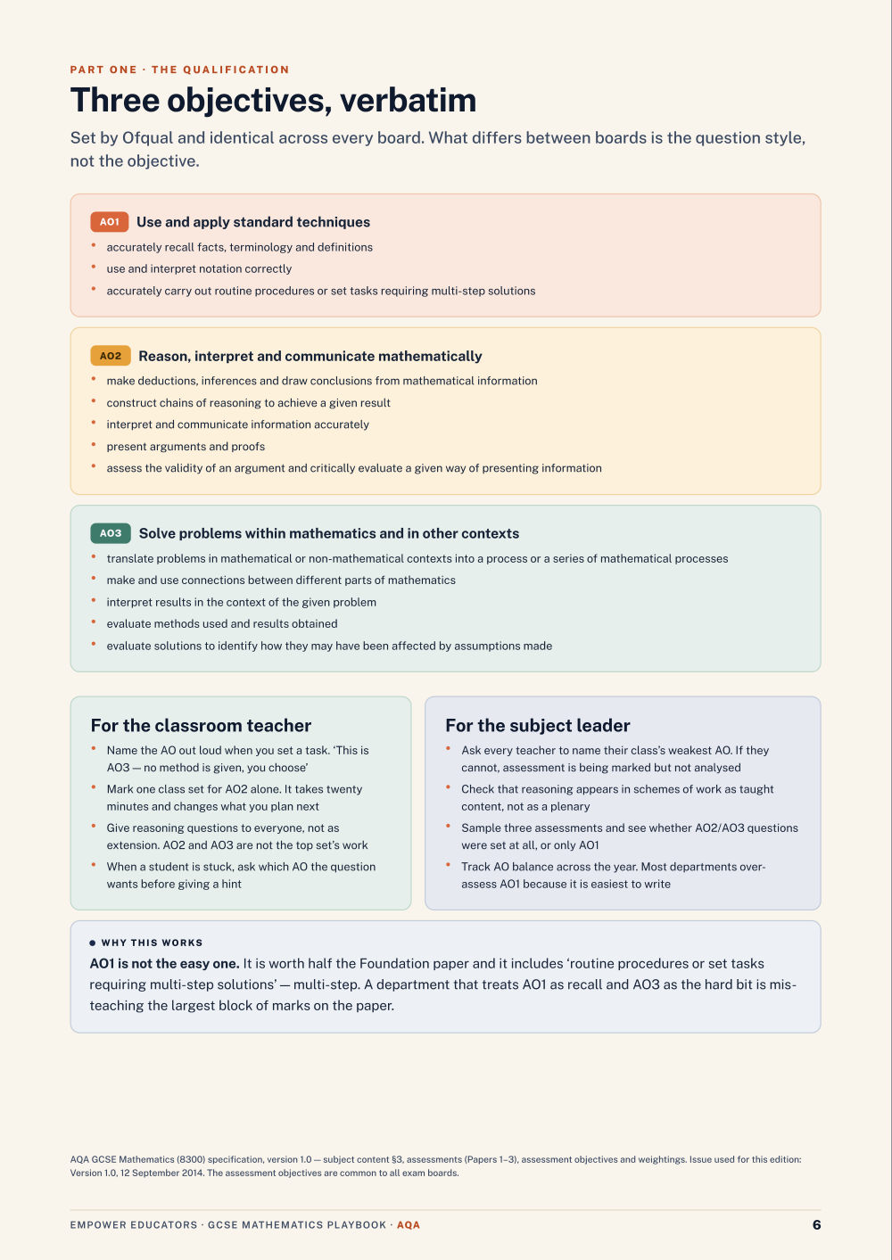 Page 6 of GCSE Mathematics — AQA