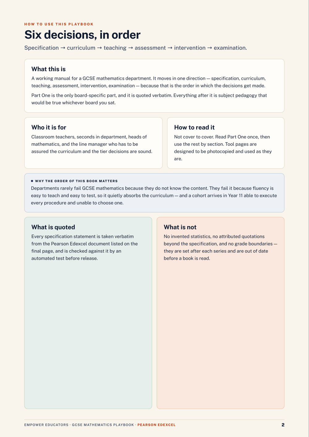 Page 2 of GCSE Mathematics — Pearson Edexcel