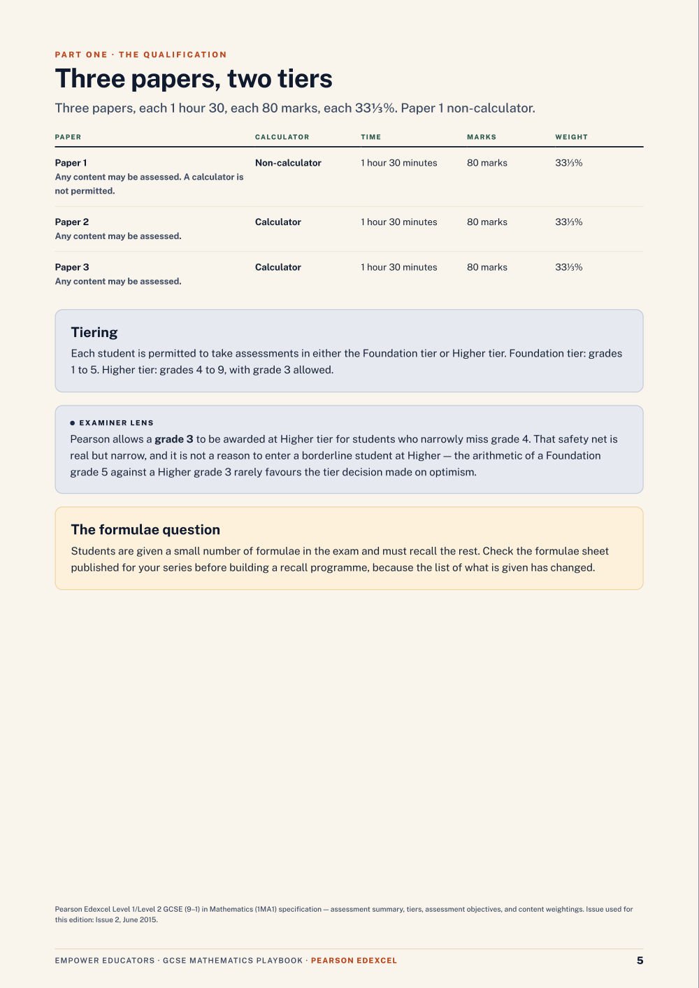 Page 5 of GCSE Mathematics — Pearson Edexcel
