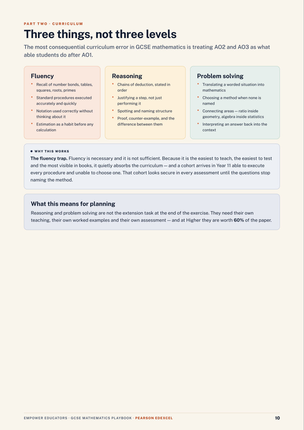 Page 10 of GCSE Mathematics — Pearson Edexcel