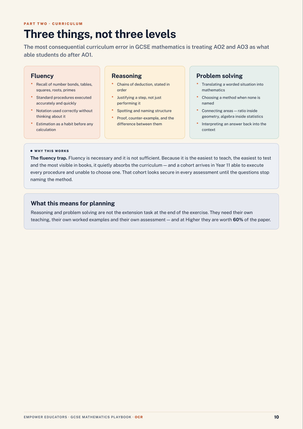 Page 10 of GCSE Mathematics — OCR