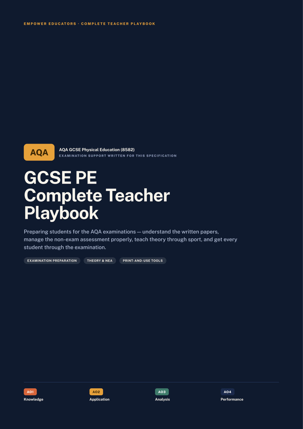 Page 1 of GCSE Physical Education — AQA