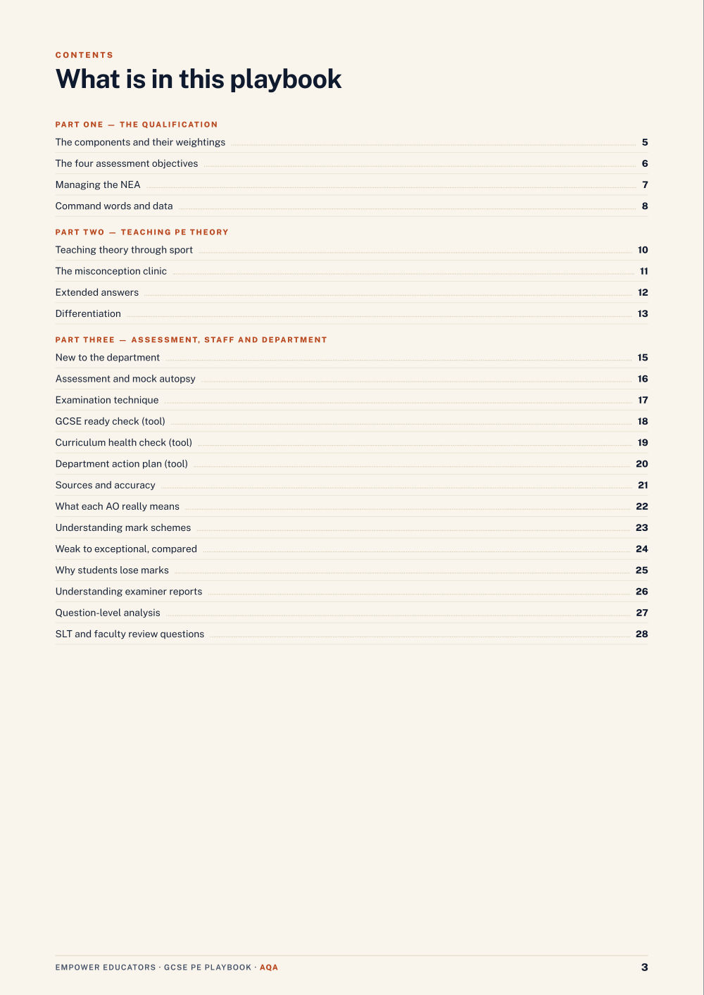 Page 3 of GCSE Physical Education — AQA