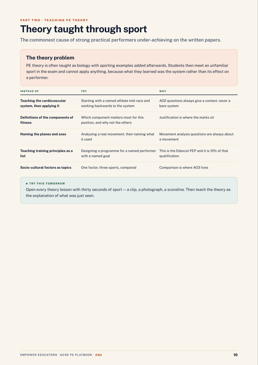 Page 10 of GCSE Physical Education — AQA