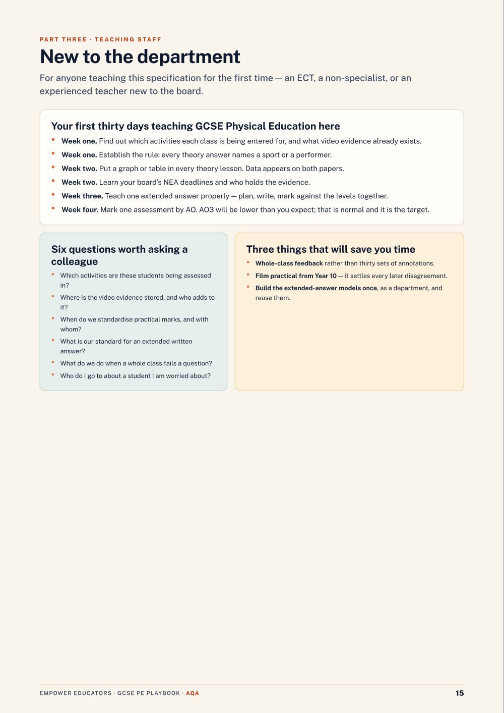 Page 15 of GCSE Physical Education — AQA